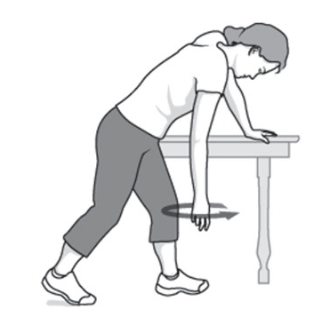 Phòng Khám Vật Lý Trị Liệu