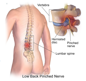 Phòng Khám Vật Lý Trị Liệu